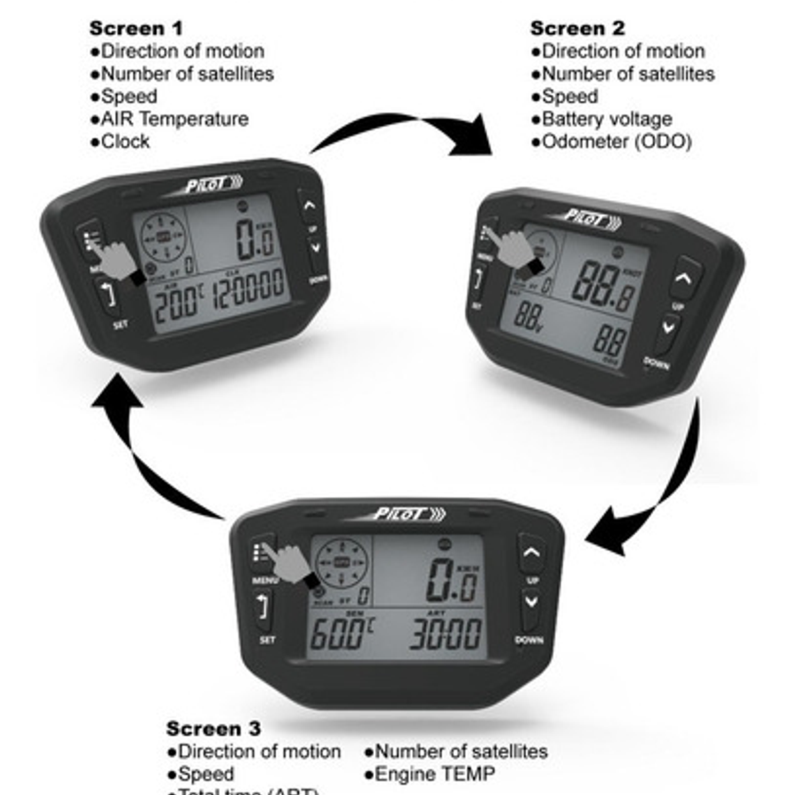 Velocímetro Multifuncional Gps Moto Carro Barco, Camión Bus  5