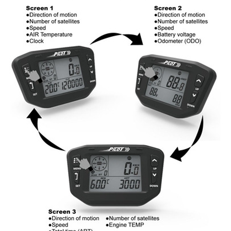 Velocímetro Multifuncional Gps Moto Carro Barco, Camión Bus  5