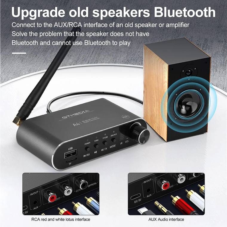 Receptor de Audio GTMEDIA Bluetooth 5,1 DAC convertidor analógico Digital Coaxial 3,5mm AUX RCA micrófono U disco Jack adaptador inalámbrico estéreo 12