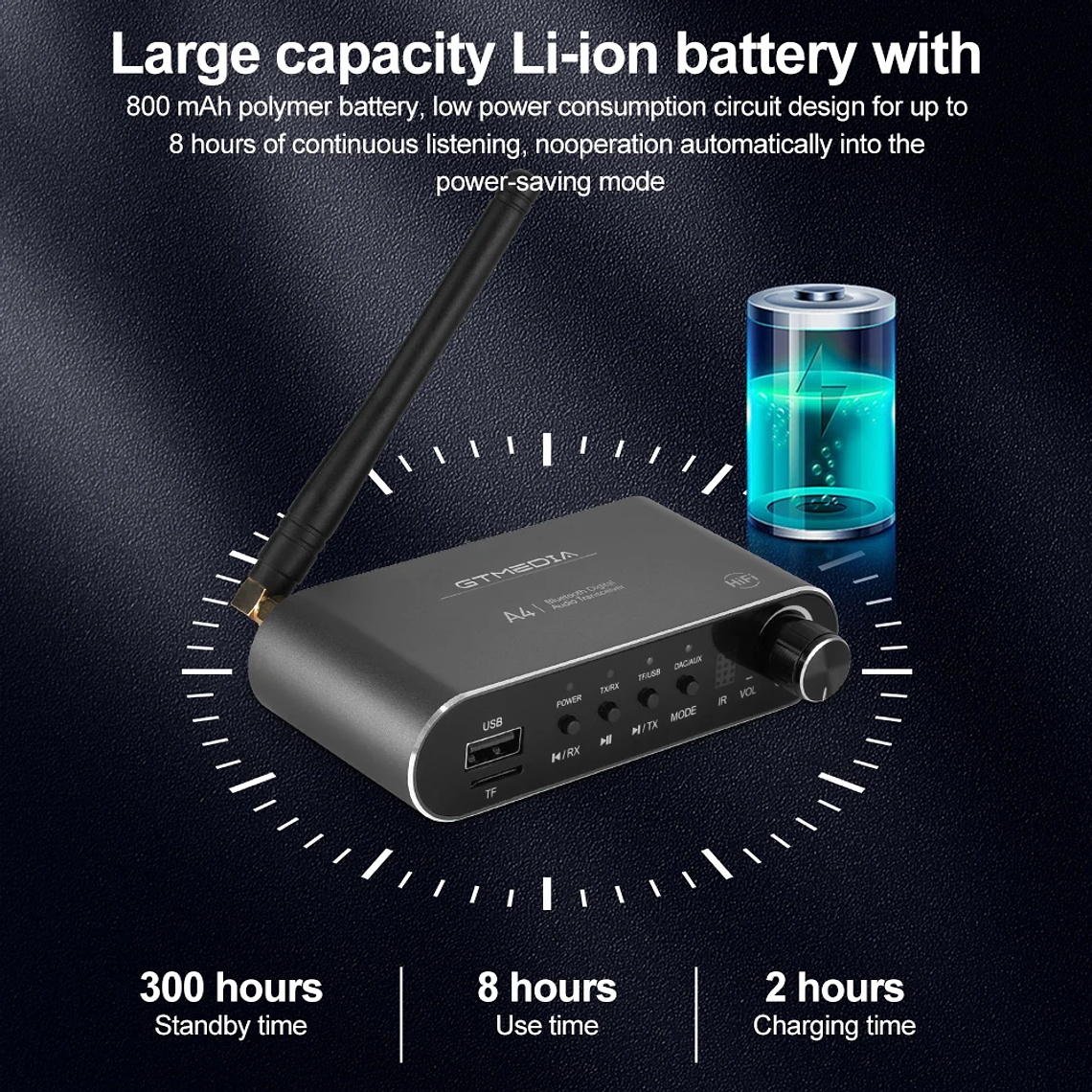 Receptor de Audio GTMEDIA Bluetooth 5,1 DAC convertidor analógico Digital Coaxial 3,5mm AUX RCA micrófono U disco Jack adaptador inalámbrico estéreo 20