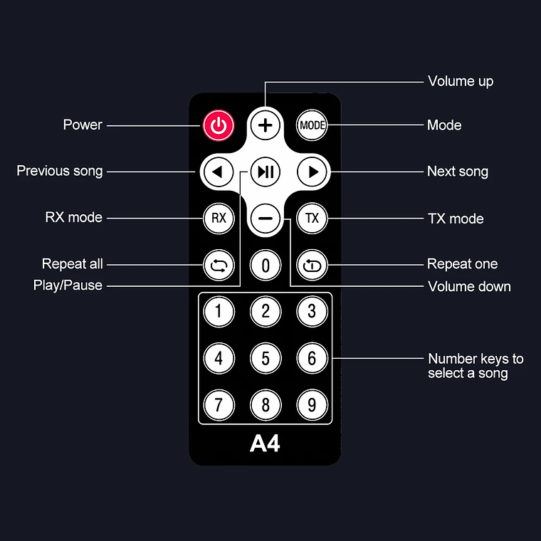 Receptor de Audio GTMEDIA Bluetooth 5,1 DAC convertidor analógico Digital Coaxial 3,5mm AUX RCA micrófono U disco Jack adaptador inalámbrico estéreo 21