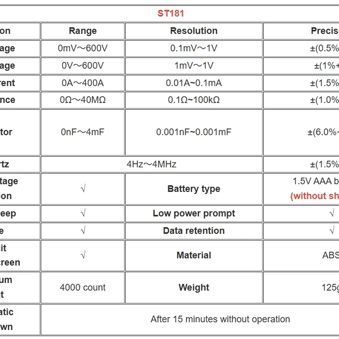 Pinza Amperimétrica Digital de 4000 Cuentas, Voltímetro de CC/CA de 400A, Multímetro, Amperímetro, Probador de Voltaje, Reparación de Automóviles, Probador de Temperatura Eléctrica 11