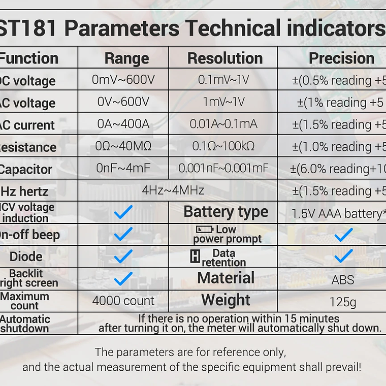 Pinza Amperimétrica Digital de 4000 Cuentas, Voltímetro de CC/CA de 400A, Multímetro, Amperímetro, Probador de Voltaje, Reparación de Automóviles, Probador de Temperatura Eléctrica 20