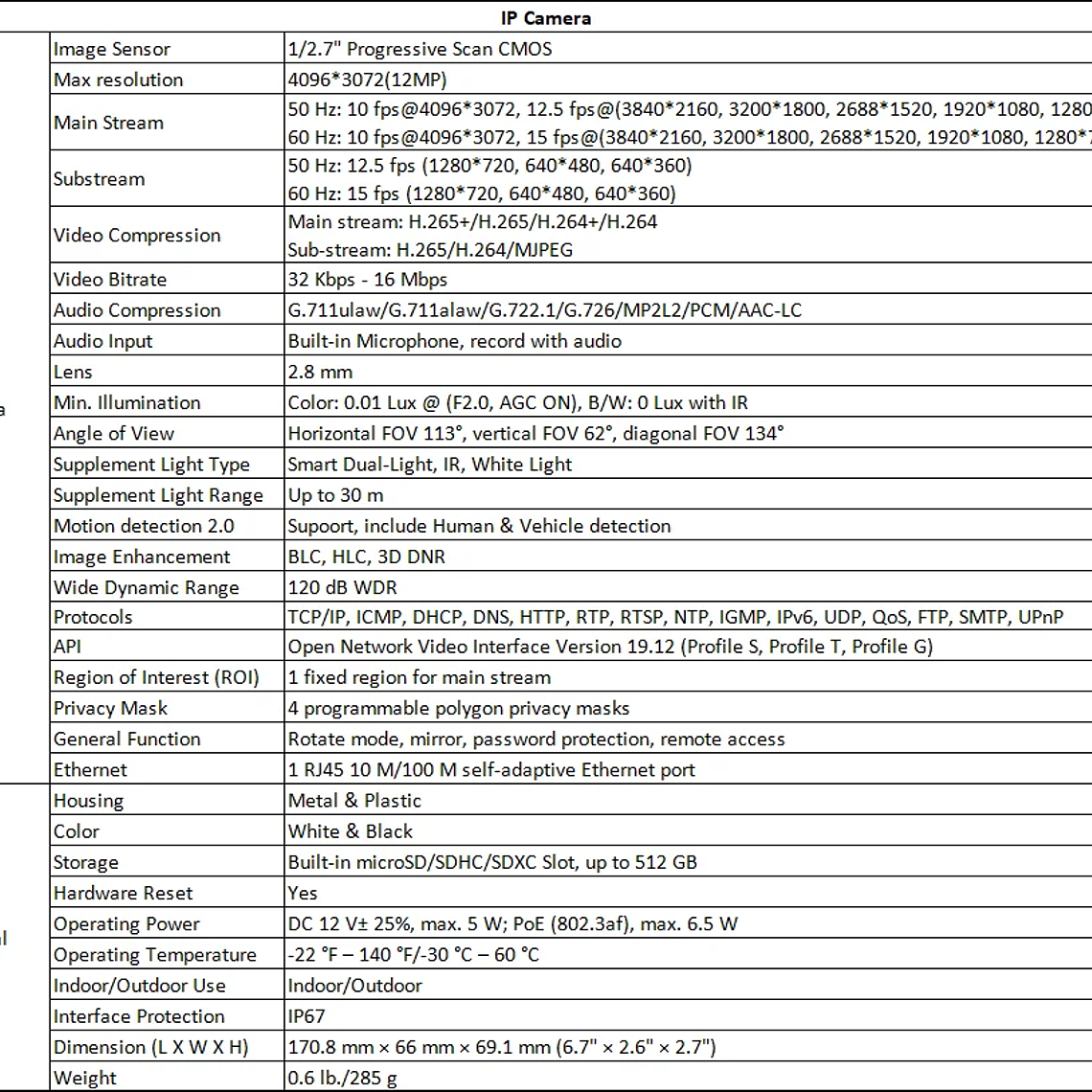 ANNKE-cámara de red con torreta de luz Dual inteligente, 12MP, lente de 2,8mm, detección de movimiento 2,0, micrófono incorporado, resistente al agua, hogar inteligente 16