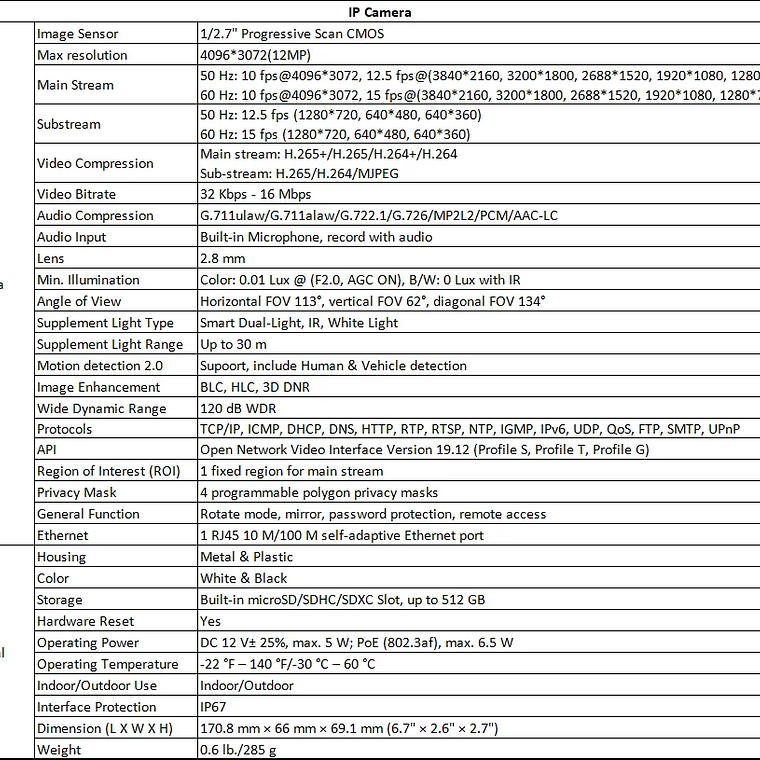 ANNKE-cámara de red con torreta de luz Dual inteligente, 12MP, lente de 2,8mm, detección de movimiento 2,0, micrófono incorporado, resistente al agua, hogar inteligente 16