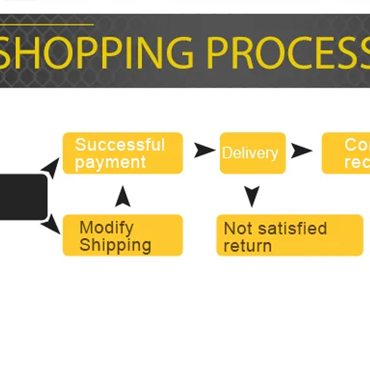 Kit de cuerpo de extensión de falda lateral Universal de 86,6 pulgadas para VW Golf MK5 MK6 GTD GTI TDI TSI GTI MK7 CC delantal Winglet accesorios de coche 14