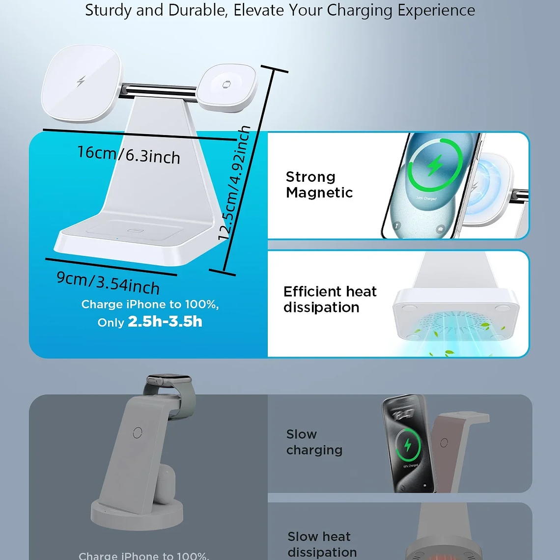Cargador inalámbrico magnético para iPhone - Estación de carga segura magnética 3 en 1 para varios dispositivos Apple 4