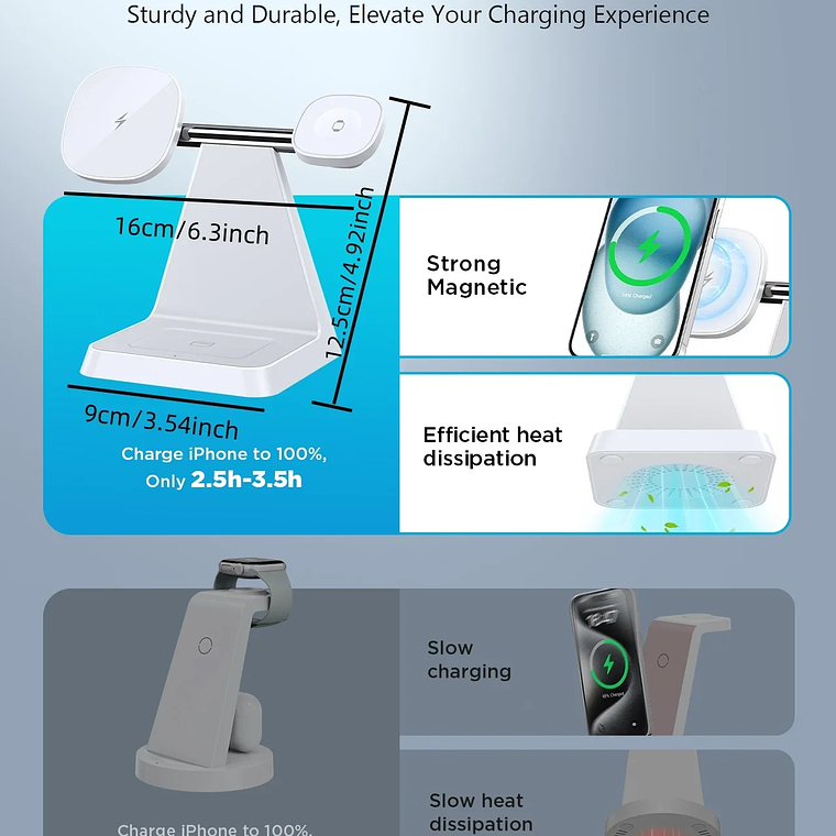 Cargador inalámbrico magnético para iPhone - Estación de carga segura magnética 3 en 1 para varios dispositivos Apple 4