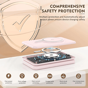 Cargador inalámbrico para teléfono móvil, 3 en 1 estación de carga de viaje para múltiples dispositivos, almohadilla de carga magnética plegable portátil