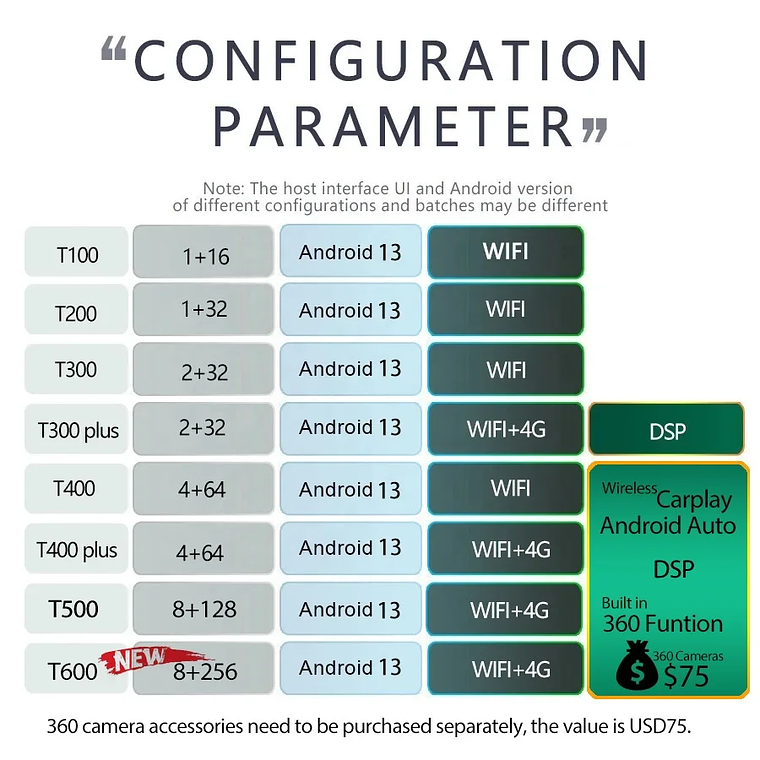 10.25inch Car Radio Android Multimedia Video Player for Mazda Demio CX-3 CX3 2015 2016 GPS Stereo Autoradio Navigation Head U 2