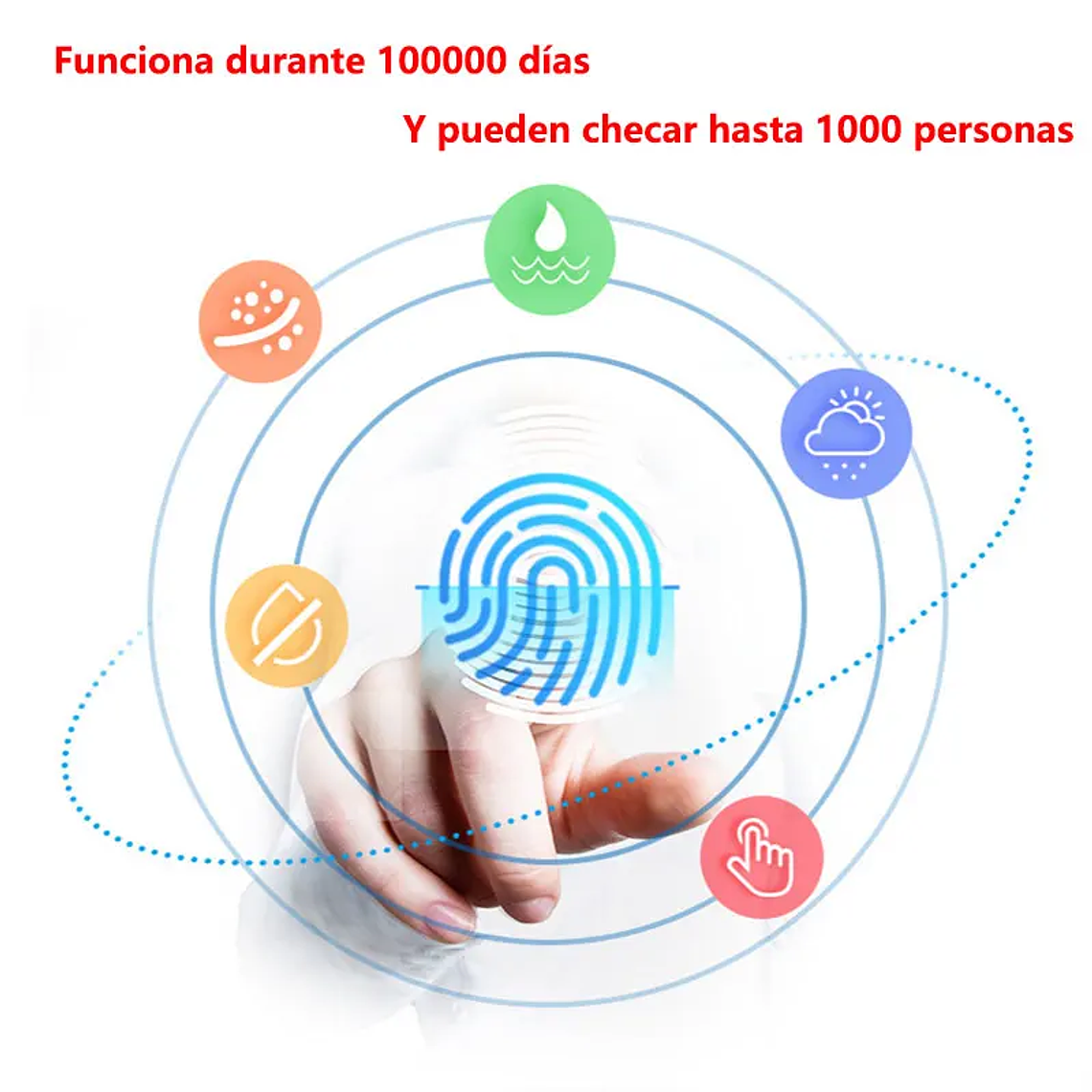 ELEGATE Biometric Digital Fingerprint Time Clock USB CON.41 3