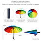 Umbrella Large Heavy Duty Solid Rainbow 16 - Miniatura 3