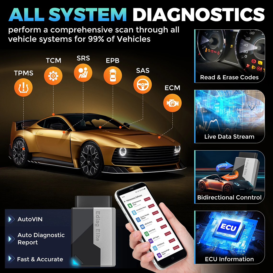 USA EU Warehouse 2026 Ediag Elite Full System Auto Diagnostic OBD2 Scanner Lifetime Free Update Car Code Reader 2