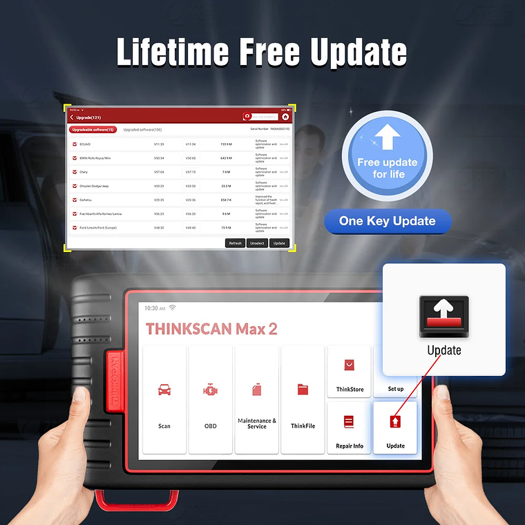 USA EU Warehouse Thinktool ThinkScan Max 2 Full System Lifetime Free AF DPF IMMO 28 Reset OBD2 Scanner Support CANFD 5