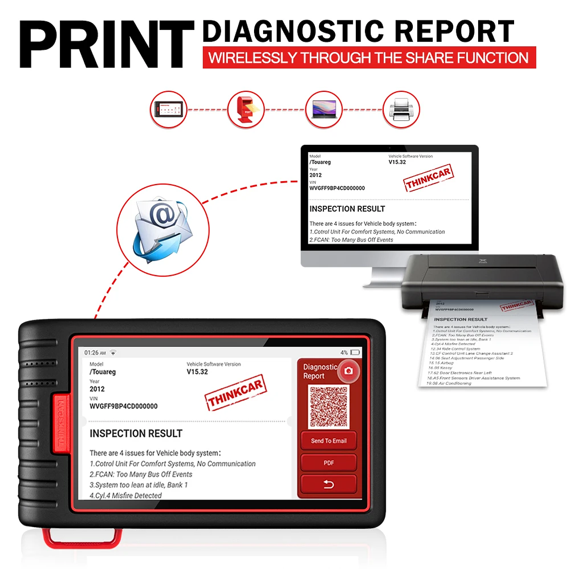 USA EU Warehouse Thinktool ThinkScan Max 2 Full System Lifetime Free AF DPF IMMO 28 Reset OBD2 Scanner Support CANFD 6