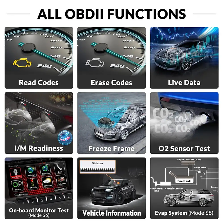 Best Selling Product 2026 EDIAG YA101 OBDII Car Code Reader Full Diagnostic OBD2 Scanner for Automotive Engine Diagnostic Tool 3