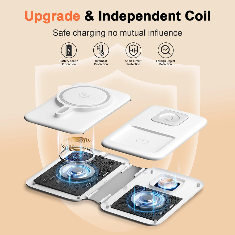 Estación de carga inalámbrica 3 en 1 plegable magnética de 15W para dispositivos Apple iPhone 16 15 14 13 12 Pro/Pro Max/Plus/Watch y Airpod 21