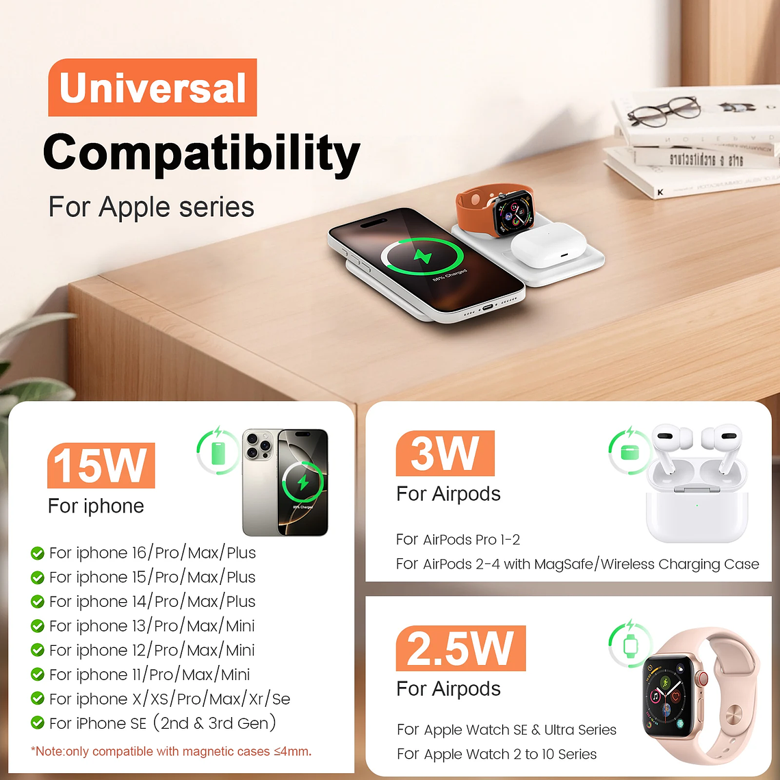 Estación de carga inalámbrica 3 en 1 plegable magnética de 15W para dispositivos Apple iPhone 16 15 14 13 12 Pro/Pro Max/Plus/Watch y Airpod 22