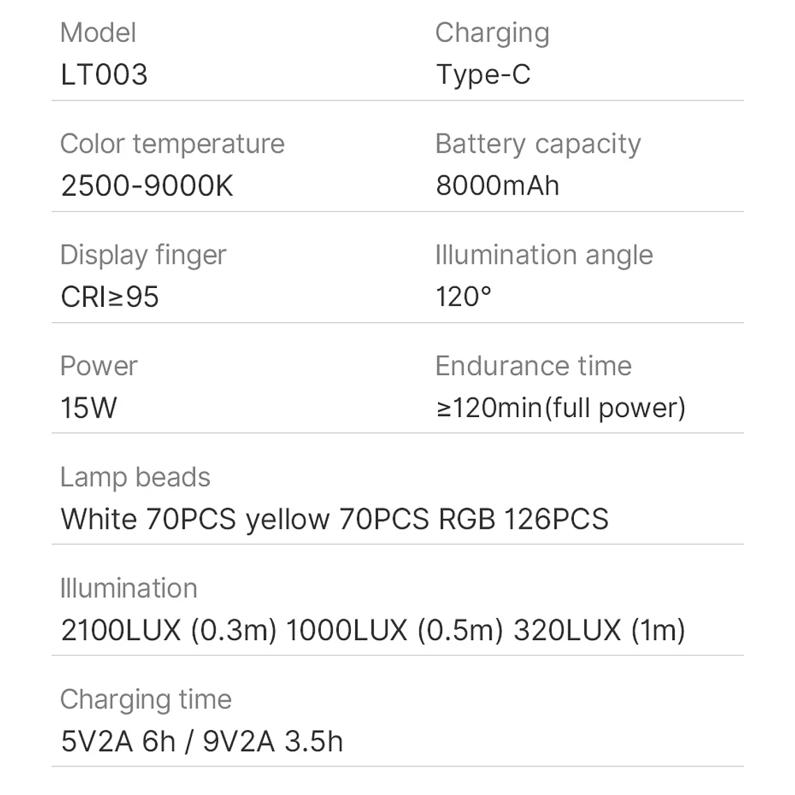 Ulanzi LT003 Luz de vídeo LED Panel de luz RGB 2500-9000K CRI 95+ 8000mAh Luz de relleno para transmisión de vídeo en vivo Tiktok Youtube 26
