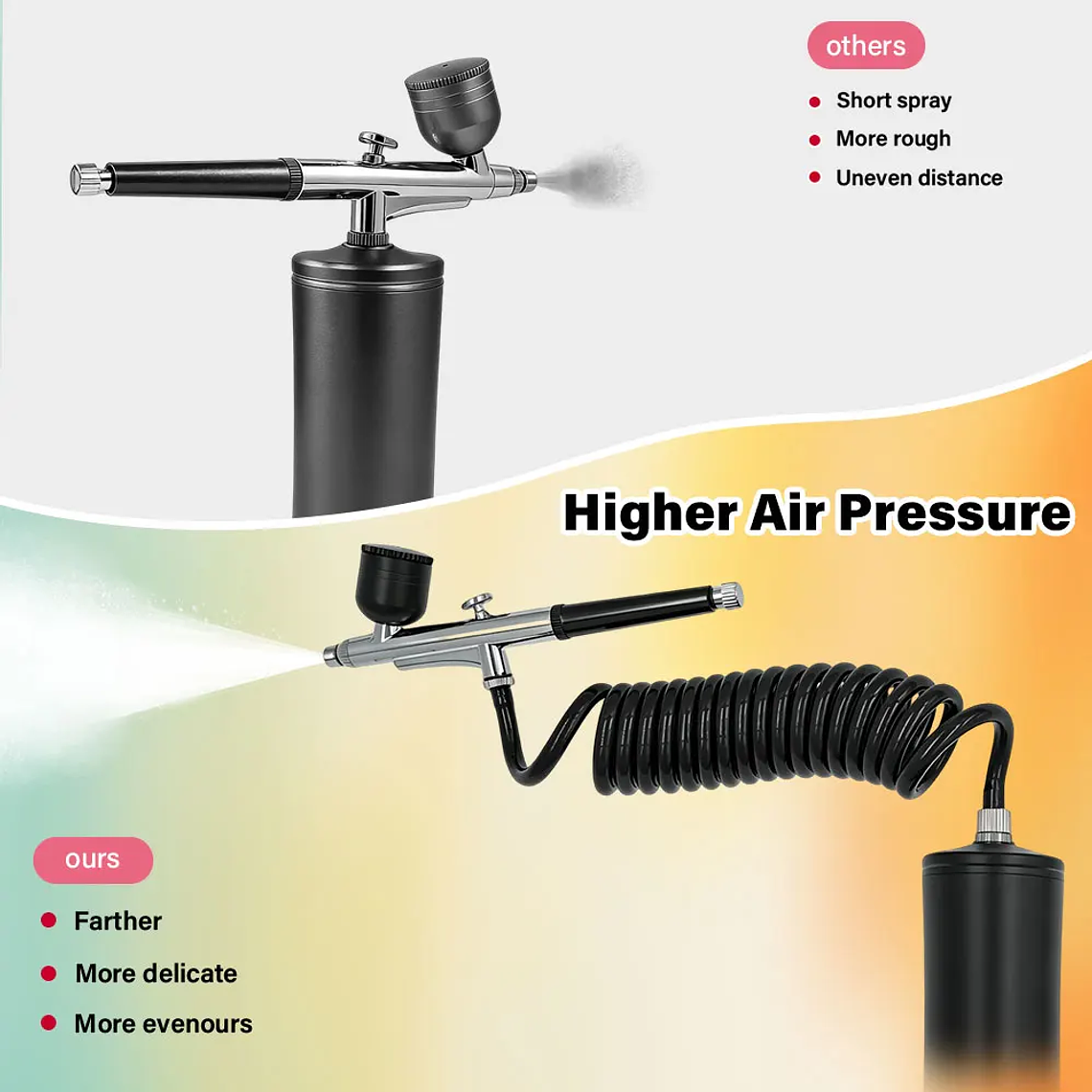 Kit de pintura para decoración de uñas con aerógrafo, Mini aerógrafo con compresor para pintura de pasteles y uñas, pistola pulverizadora manual portátil, aerógrafo para uñas 3