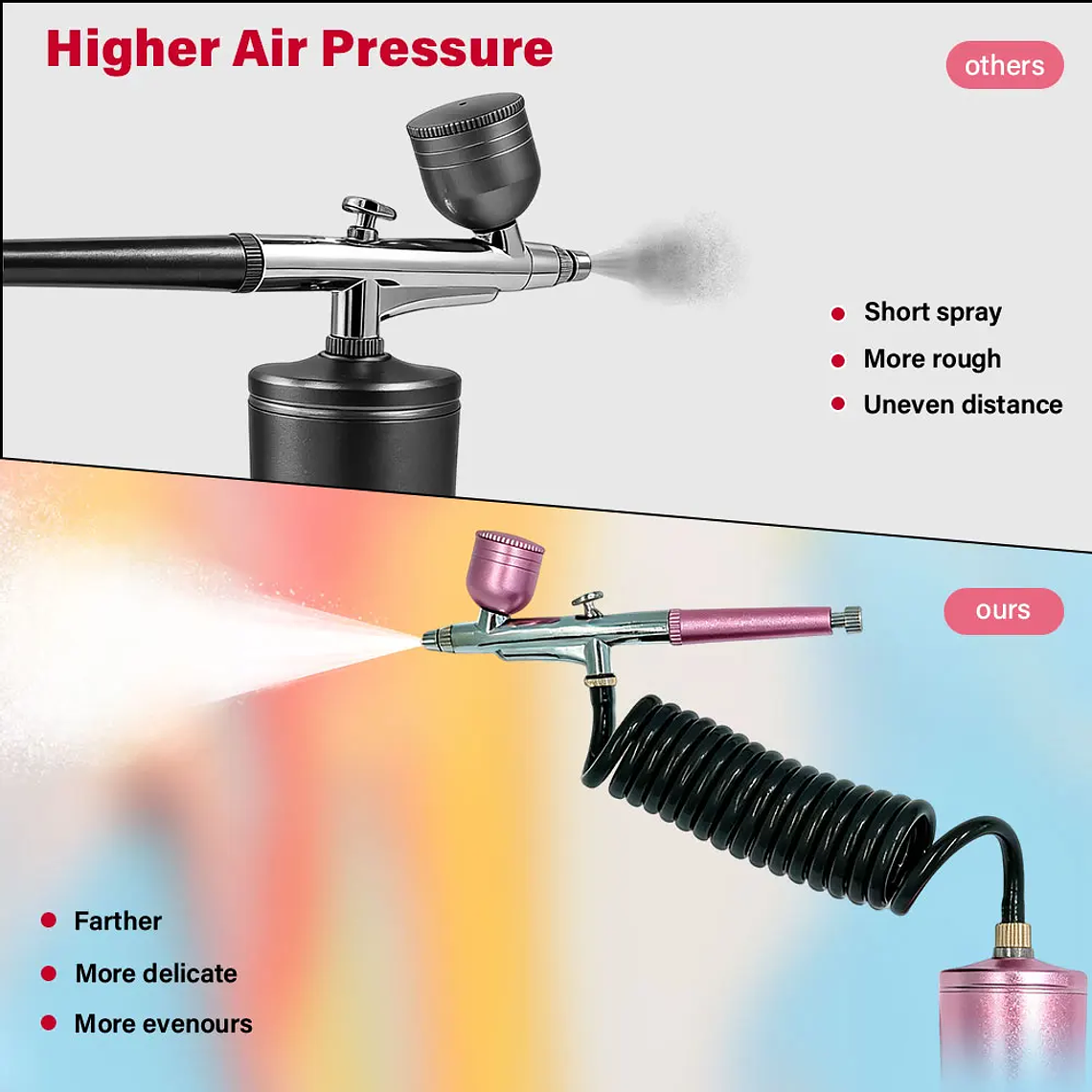 Kit de pintura para decoración de uñas con aerógrafo, Mini aerógrafo con compresor para pintura de pasteles y uñas, pistola pulverizadora manual portátil, aerógrafo para uñas 12