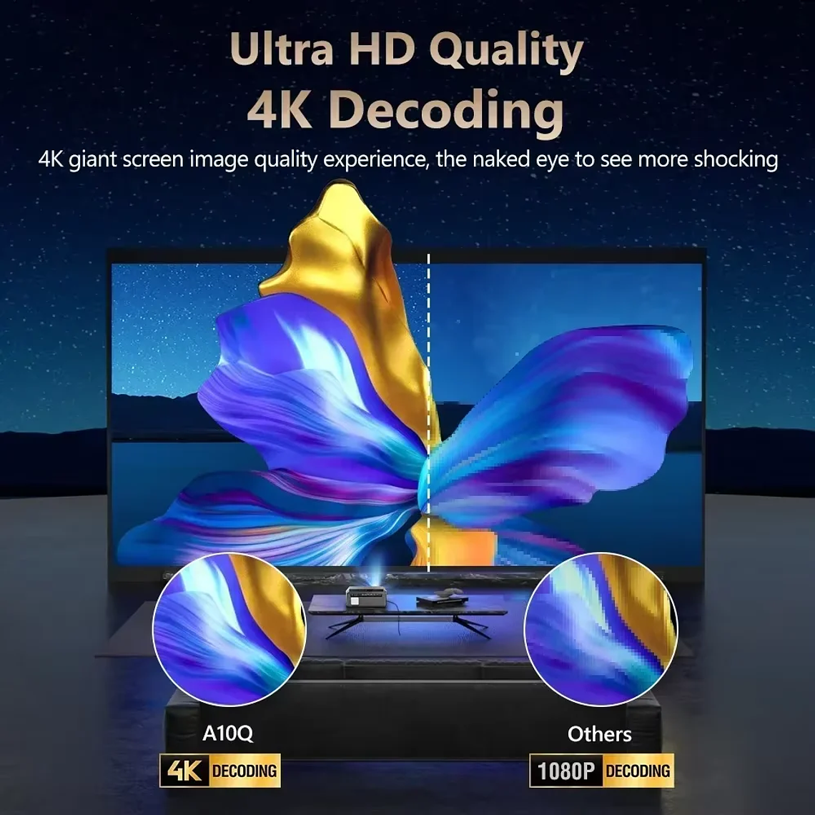 Proyector de películas 4K con enfoque automático, 3500 ANSI, wifi 2.4+5G, bluetooth, 1080P Full HD HDR, Android TV, proyector de video para uso diurno, cine en casa 3