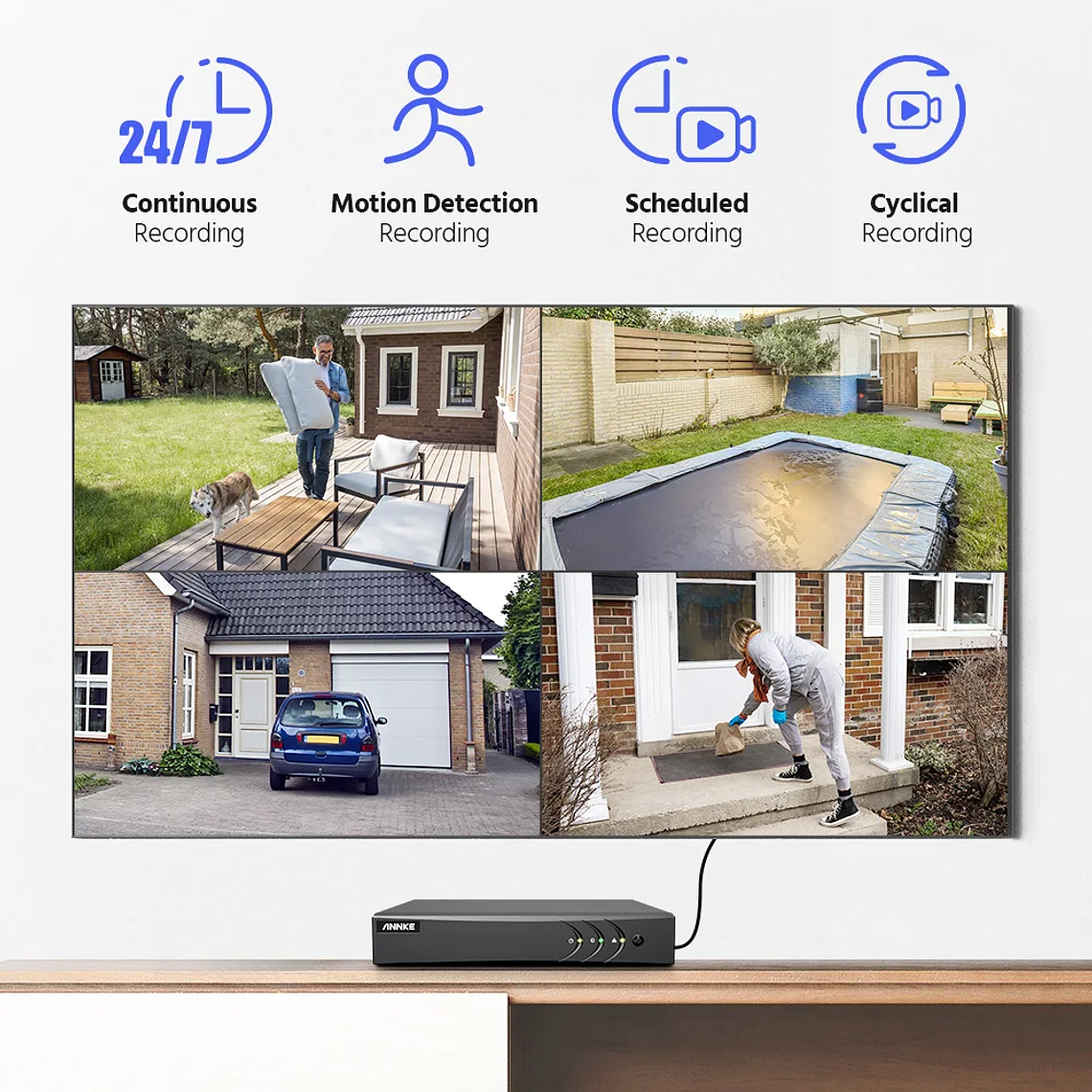 ANNKE 5MP Lite 8CH HD Video vigilancia DVR PIR detección de movimiento 5 en 1 H.265 + grabadora Digital para cámaras CCTV IP de 2MP y 3MP 2