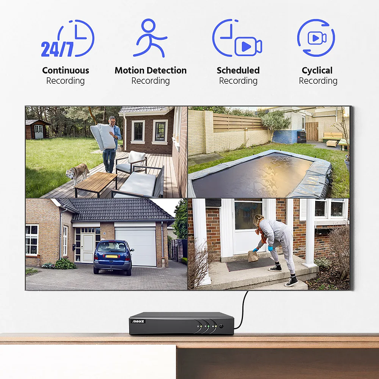 ANNKE 5MP Lite 8CH HD Video vigilancia DVR PIR detección de movimiento 5 en 1 H.265 + grabadora Digital para cámaras CCTV IP de 2MP y 3MP 2