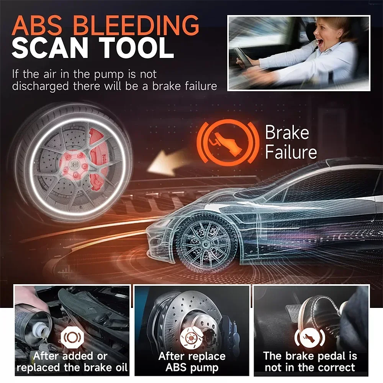 FOXWELL-escáner automotriz NT630 Plus OBD2, lector de código de reinicio de aceite, ABS, sangrado, SRS, SAS, bidireccional, herramienta de diagnóstico de coche 4