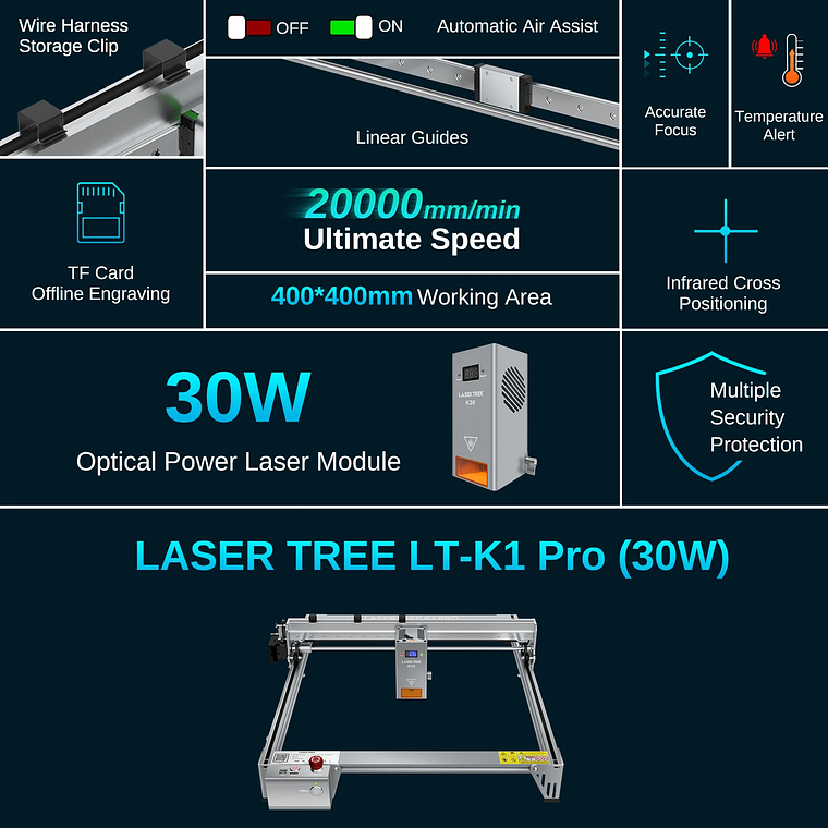 LASER TREE K1PRO grabador láser con módulo láser de 30W 40W máquina cortadora de grabado herramientas de carpintería CNC área de trabajo 400X400mm 2