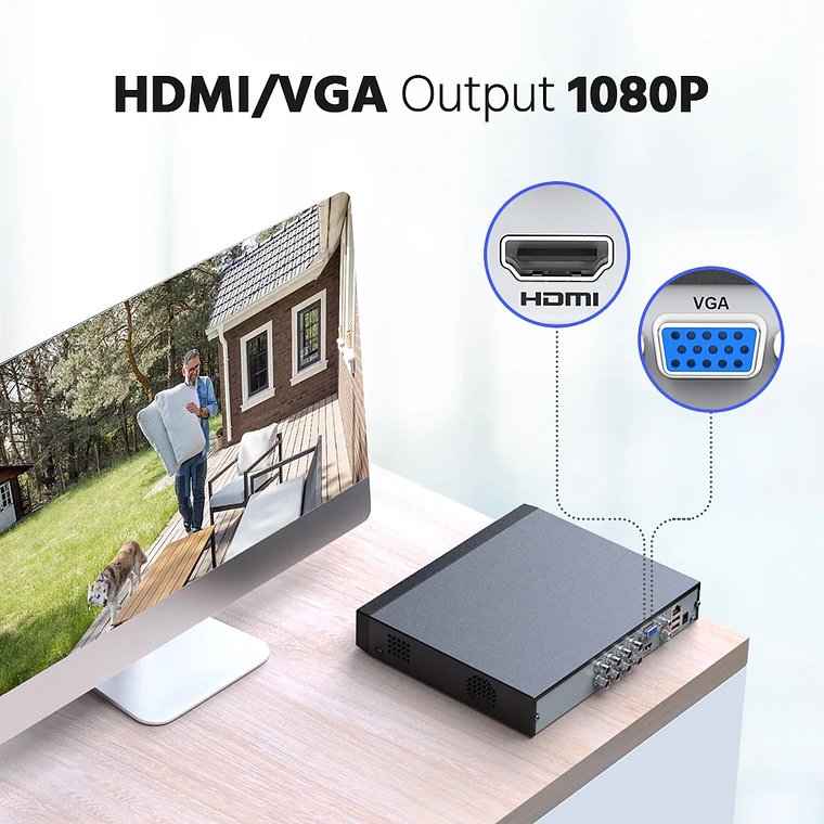 ANNKE 5MP Lite 8CH HD Video vigilancia DVR PIR detección de movimiento 5 en 1 H.265 + grabadora Digital para cámaras CCTV IP de 2MP y 3MP 6