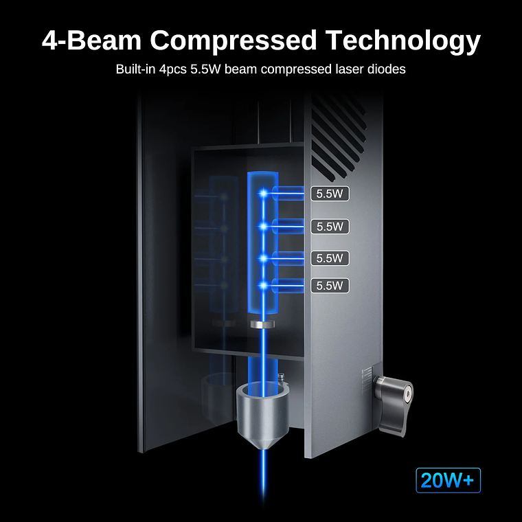 Árbol láser de alta potencia, cabezal láser de potencia óptica de 20W con asistencia de aire, módulo de luz azul TTL para herramienta de grabado de corte láser DIY 2