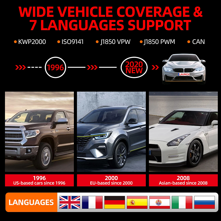 LAUNCH X431 CR3001 OBD2 escáner automotriz coche completo OBD2 herramienta de diagnóstico lector de código escáner actualización gratuita PK ELM 327 5