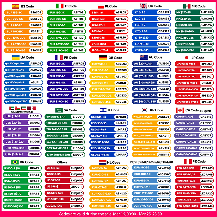 Gismis-amoladora angular eléctrica sin escobillas, 7 engranajes, amoladora angular recargable de 125MM, herramientas eléctricas de pulido para Pin de batería Makita de 18V 2