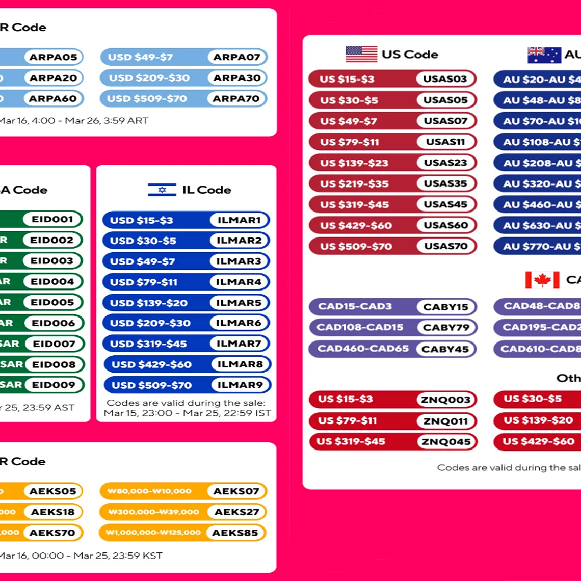 Huion Tablet Kamvas 13 (Gen 3) Tabletas gráficas Monitor 16K niveles de presión Pantalla de 13,3 pulgadas Pantalla de dibujo PenTech 4.0 Stylus 12