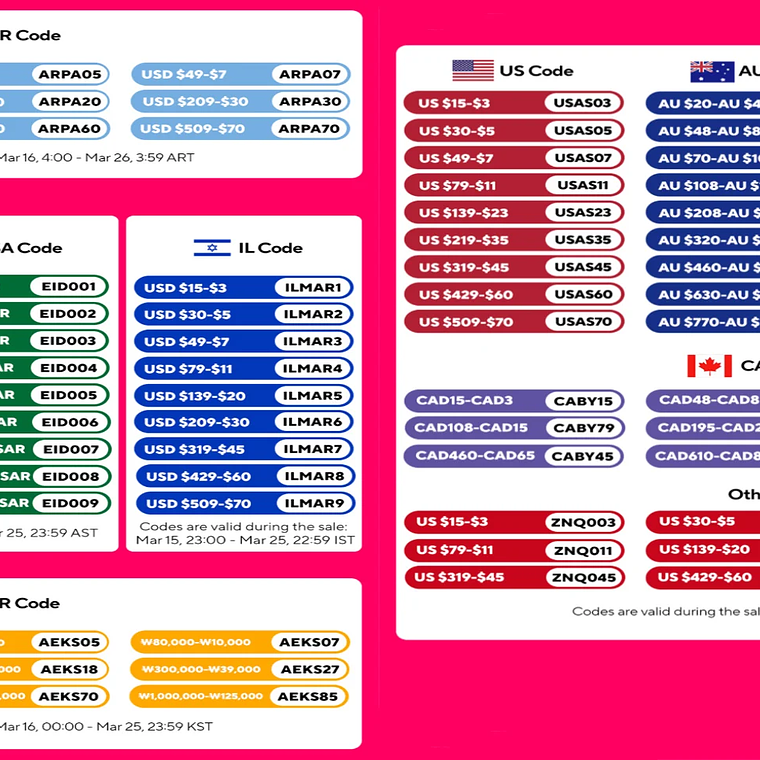 Huion Tablet Kamvas 13 (Gen 3) Tabletas gráficas Monitor 16K niveles de presión Pantalla de 13,3 pulgadas Pantalla de dibujo PenTech 4.0 Stylus 12