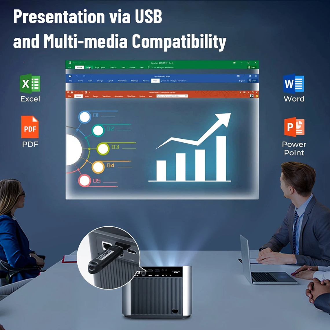 Proyector ThundeaL TDA6 Full HD 1080P, Video 4K, WiFi 5G, Proyector Android FHD TDA6W, Cine en Casa, Teléfono Inteligente 3D, Proyector Portátil 6