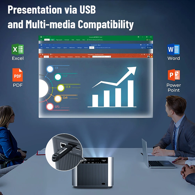 Proyector ThundeaL TDA6 Full HD 1080P, Video 4K, WiFi 5G, Proyector Android FHD TDA6W, Cine en Casa, Teléfono Inteligente 3D, Proyector Portátil 6