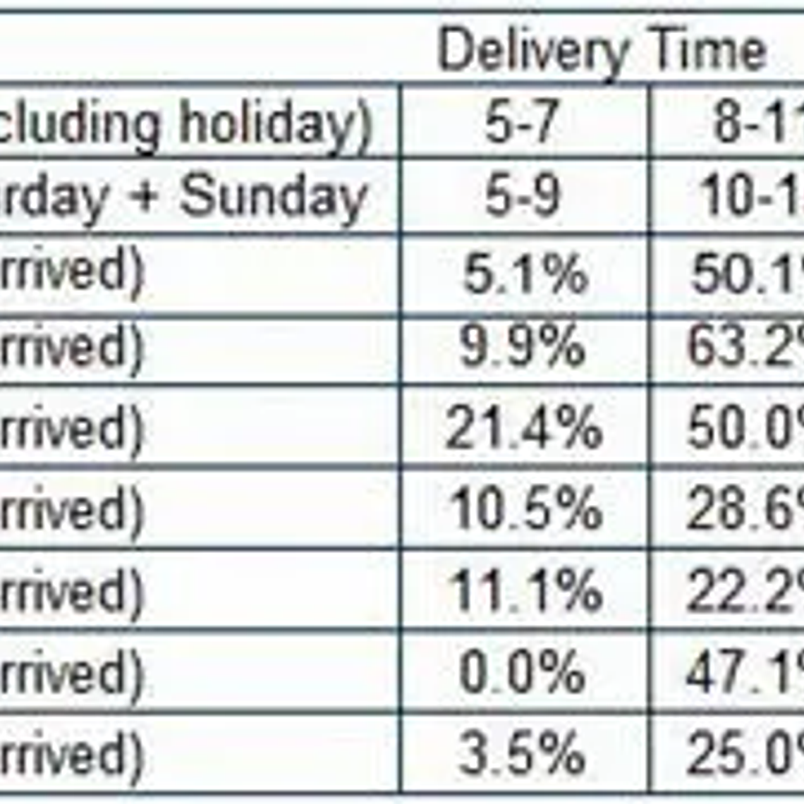 Máquina de manicura portátil sin núcleo, Motor sin núcleo de 35000RPM, pulidora de manicura, batería recargable, 35K de potencia, 65W, sin Base 17