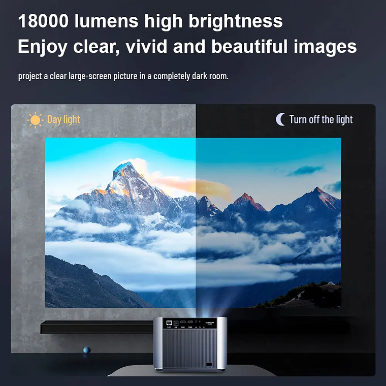 Proyector ThundeaL TDA6 Full HD 1080P, Video 4K, WiFi 5G, Proyector Android FHD TDA6W, Cine en Casa, Teléfono Inteligente 3D, Proyector Portátil 15