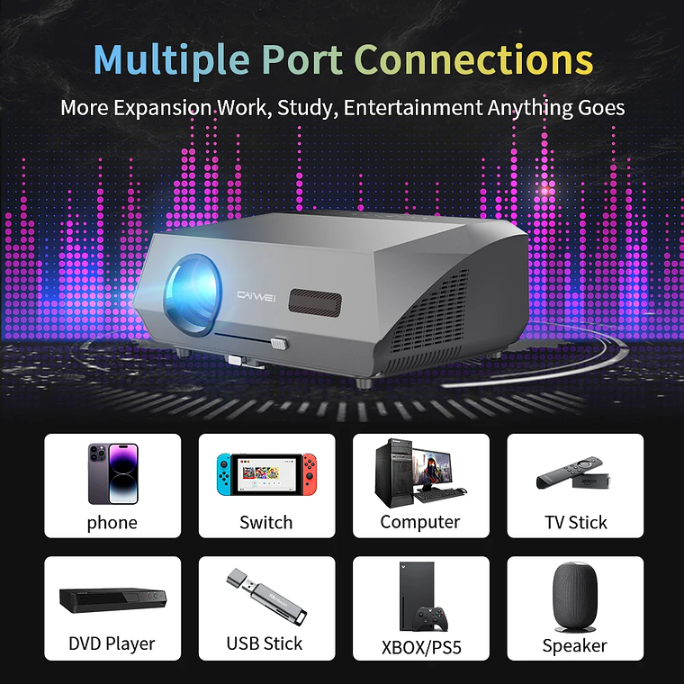 Proyector de películas 4K con enfoque automático, 3500 ANSI, wifi 2.4+5G, bluetooth, 1080P Full HD HDR, Android TV, proyector de video para uso diurno, cine en casa 13