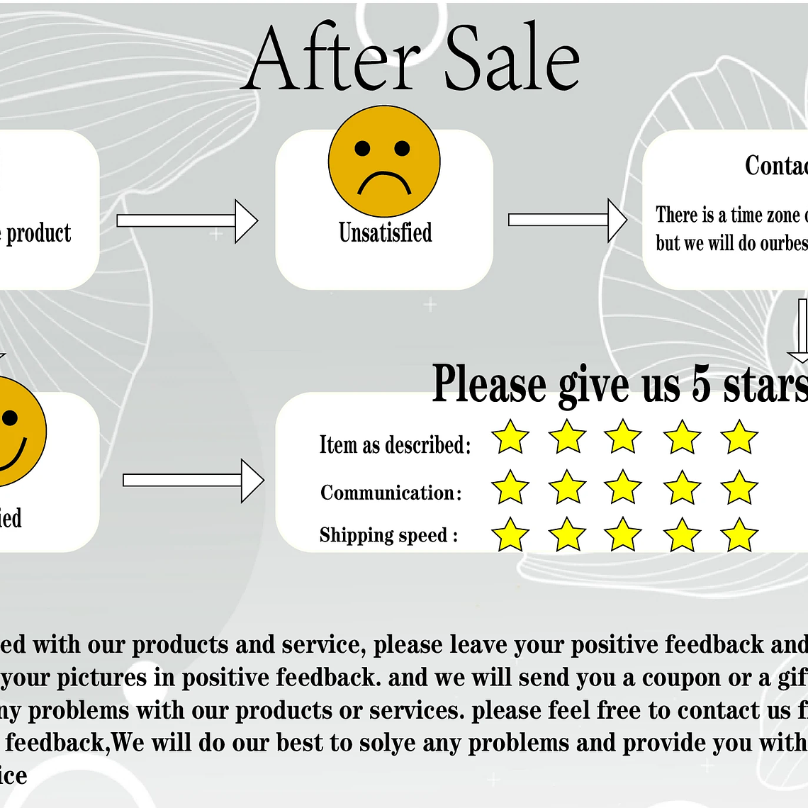 TARJETA TF PARA ANBERNIC RG 406V Consola de juegos portátil RG406V 4 