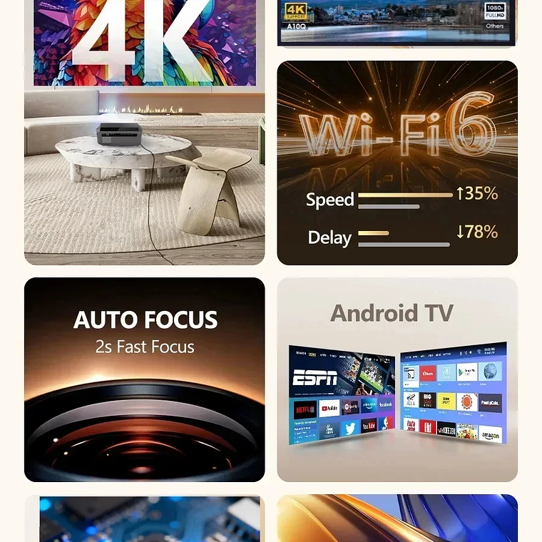 Proyector de películas 4K con enfoque automático, 3500 ANSI, wifi 2.4+5G, bluetooth, 1080P Full HD HDR, Android TV, proyector de video para uso diurno, cine en casa 17