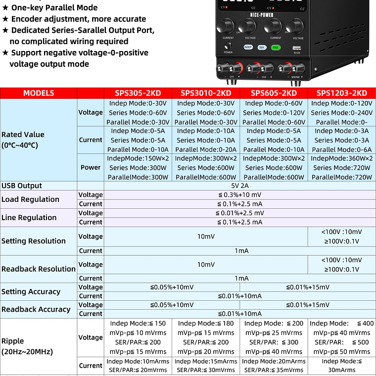 NICE-POWER 120V 3A 6A Fuente de alimentación de laboratorio dual ajustable 4 en 1, fuente de alimentación digital de banco 30V 10A, salida estable, modos independiente, serie, paralelo, 0-240V para  16