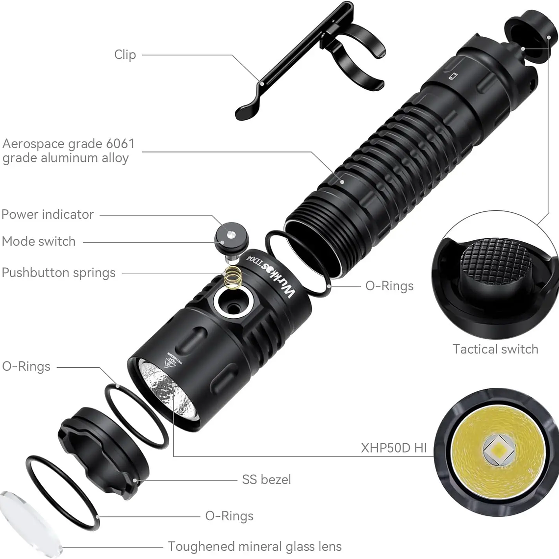 Linterna Táctica Wurkkos TD04 Recargable 21700 de Doble Modo con Interfaz USB-C, 3000 Lúmenes, para Uso Diario con Interruptor Trasero 12