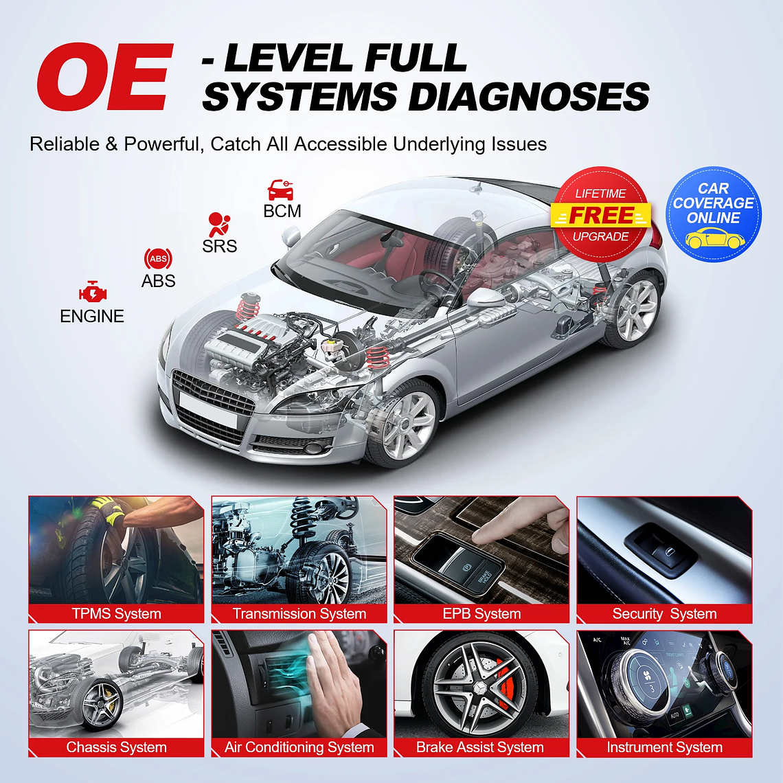 THINKCAR THINKTOOL MINI 2 CANFD Herramientas de diagnóstico automático para automóviles Escáner OBD2 Herramienta de escaneo bidireccional 28 restablecimientos Diagnóstico completo del sistema 3