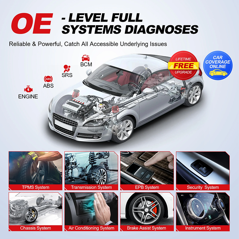 THINKCAR THINKTOOL MINI 2 CANFD Herramientas de diagnóstico automático para automóviles Escáner OBD2 Herramienta de escaneo bidireccional 28 restablecimientos Diagnóstico completo del sistema 3