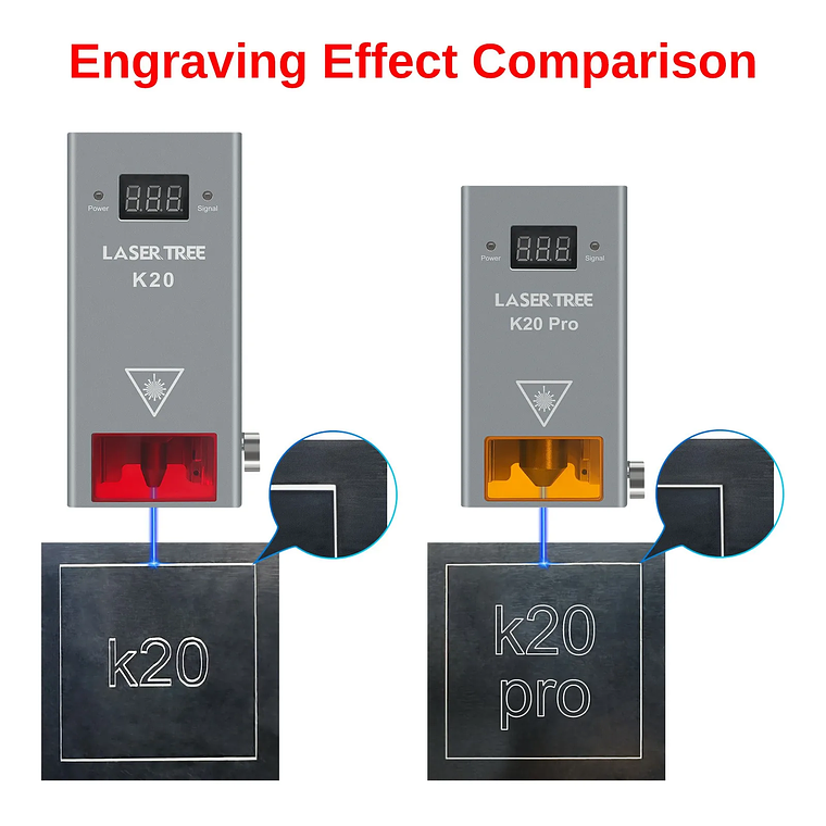 Árbol láser de alta potencia, cabezal láser de potencia óptica de 20W con asistencia de aire, módulo de luz azul TTL para herramienta de grabado de corte láser DIY 13