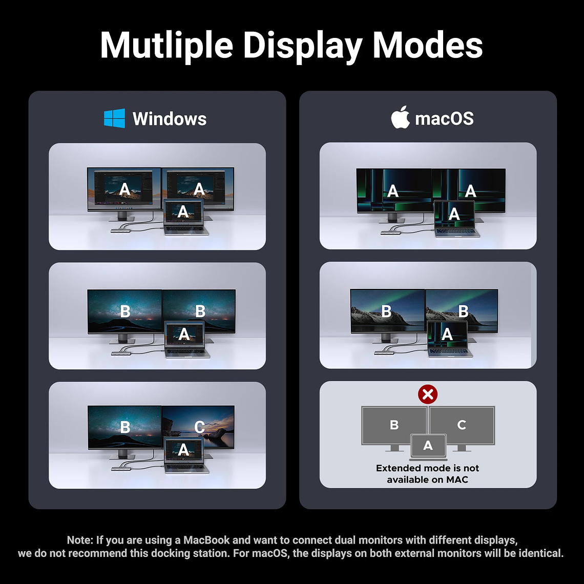 UGREEN Dual HDMI USB-C HUB 8K 4K HDMI Adaptador 10 en 1 Divisor con RJ45 USB3.0 PD 100W Dock para MacBook Pro Air Laptop USB HUB 6