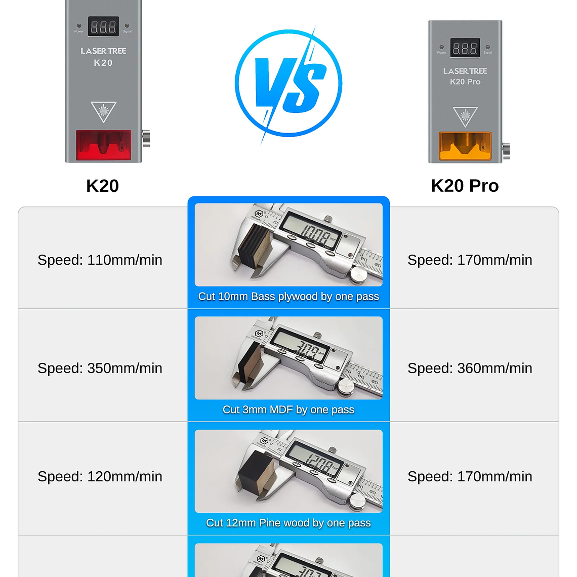 Árbol láser de alta potencia, cabezal láser de potencia óptica de 20W con asistencia de aire, módulo de luz azul TTL para herramienta de grabado de corte láser DIY 14